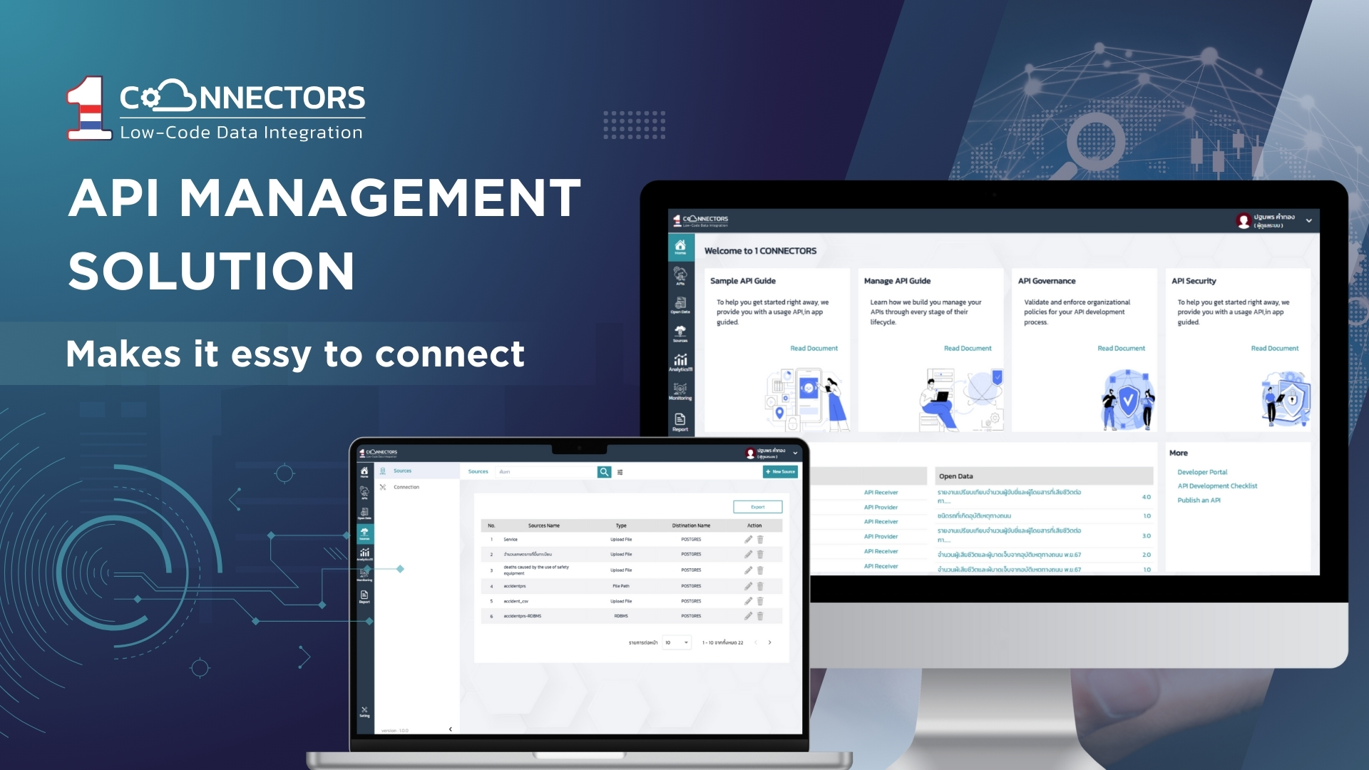 API Management Solution (1Connectors) – Be1 Digital Co.,Ltd.
