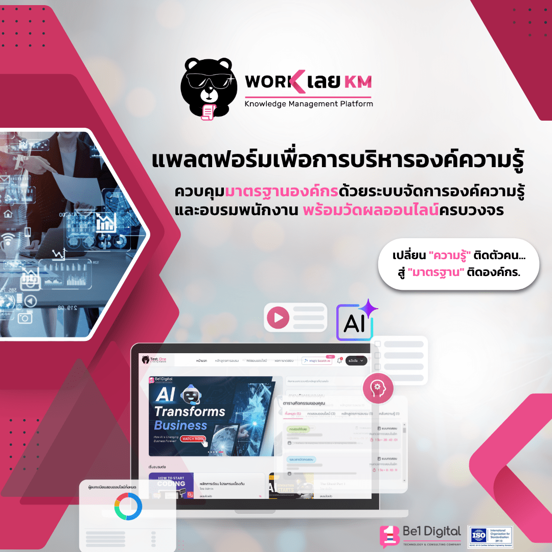 TestOne | Corporate KM & Testing Platform