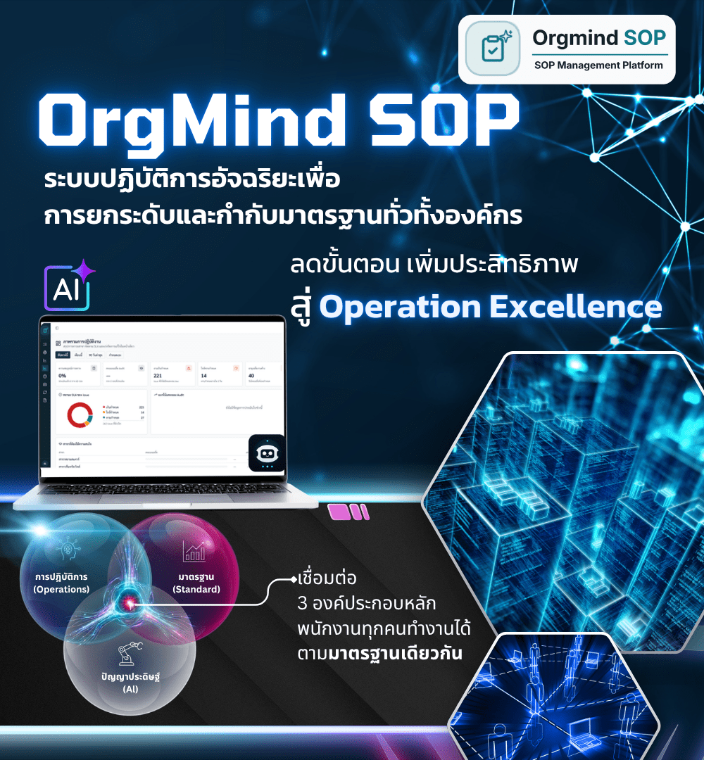 Orgmind SOP