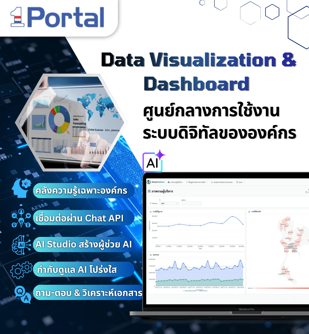 1 Portal | Data Visualization Portal
