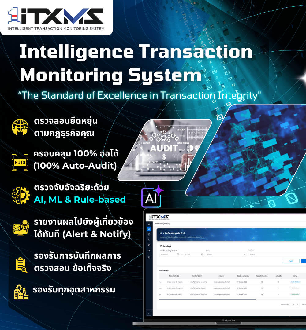 1 iTXMS | Transaction Monitoring